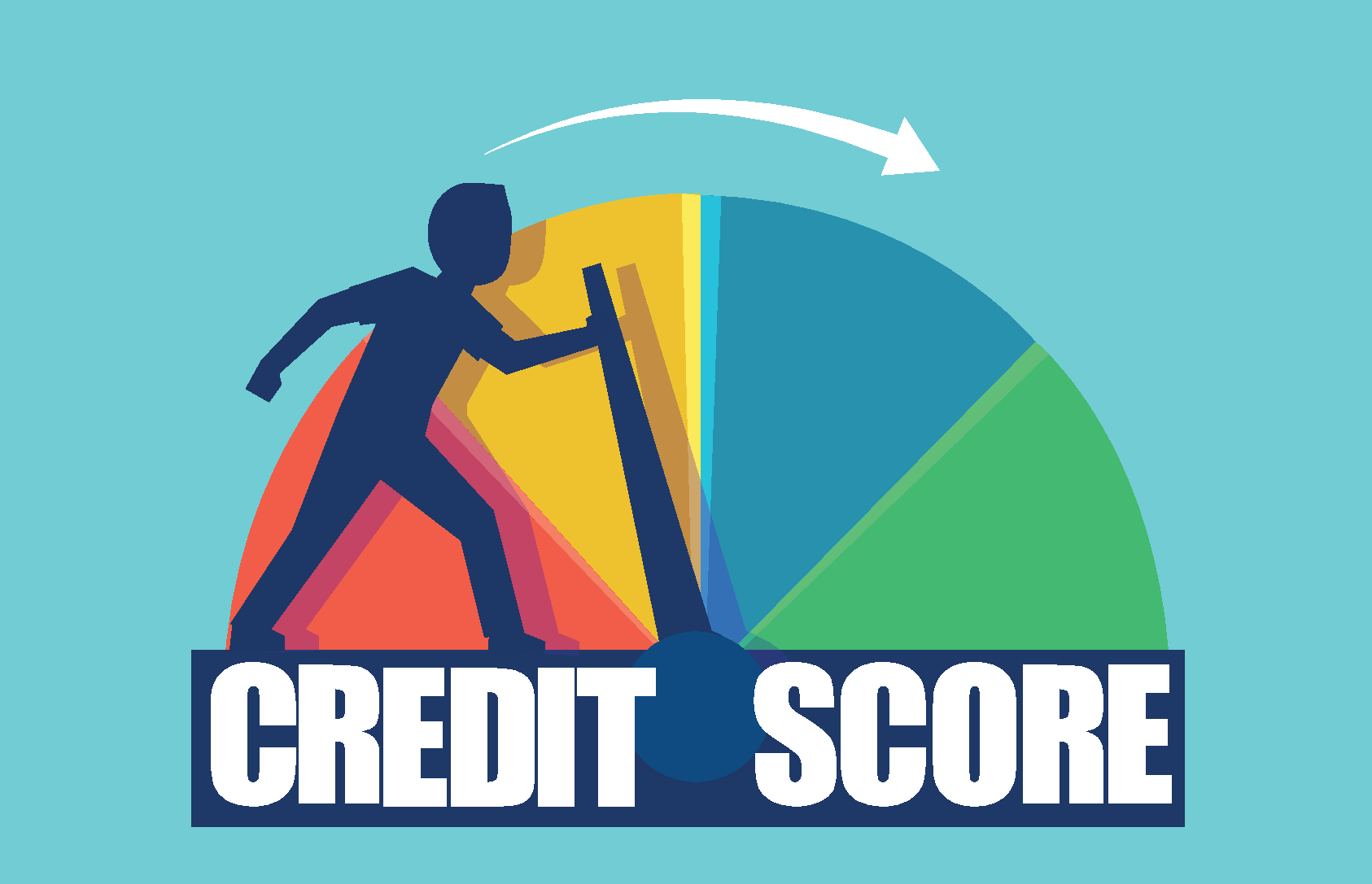 Credit score, maintaining status, bankruptcy, improve and maintain